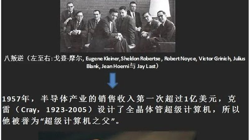 AI时代，IGBT模块报价单背后的技术考量**