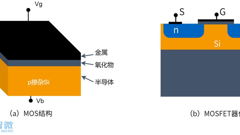 江苏半导体公司推荐：揭秘行业佼佼者背后的技术实力**