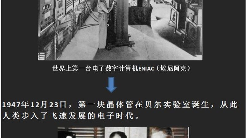 半导体设备系统集成规范：揭秘其核心要素与实施要点